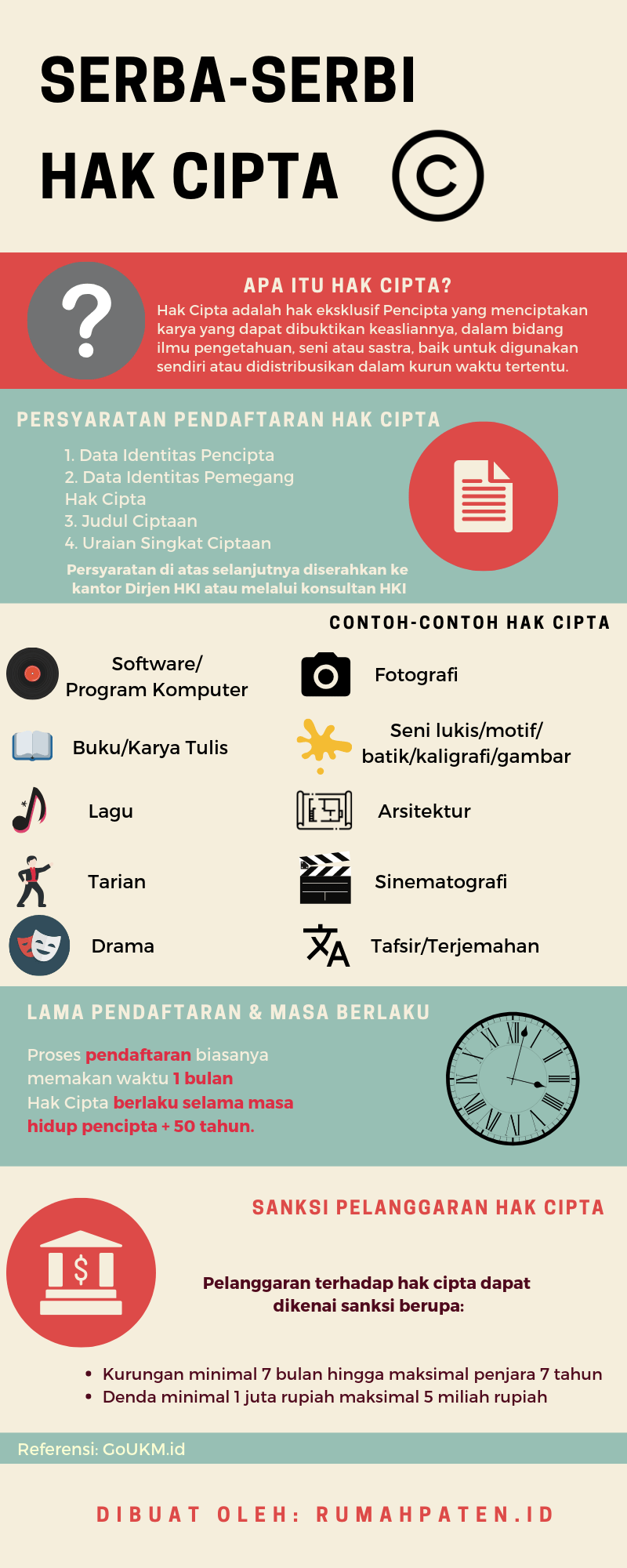 Apa saja contoh kasus pelanggaran Hak Kekayaan Intelektual (HKI) yang  menarik? - Quora