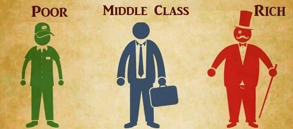 What made you realize that you're a lower/middle/upper class? Quora