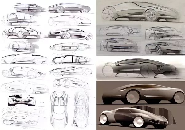 I Draw Well, Suggest Me A Career For A Bright Future In India? - Quora I Draw Well, Suggest Me A Career For A Bright Future In India? - Quora