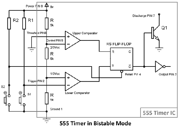 How will 555 timer act as a flip flop? Quora