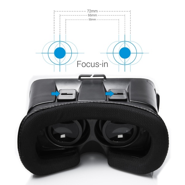 What are the differences between a normal VR box of 20 dollars and the