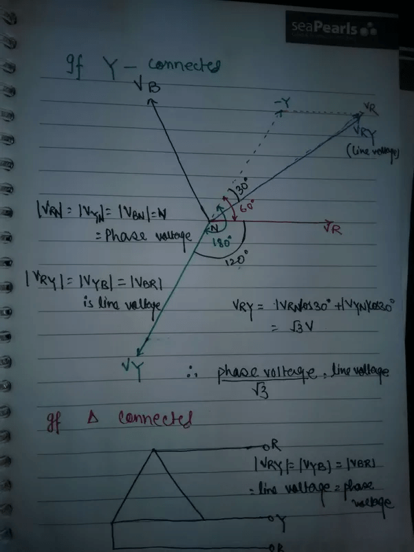 What is difference between line to line voltage and line