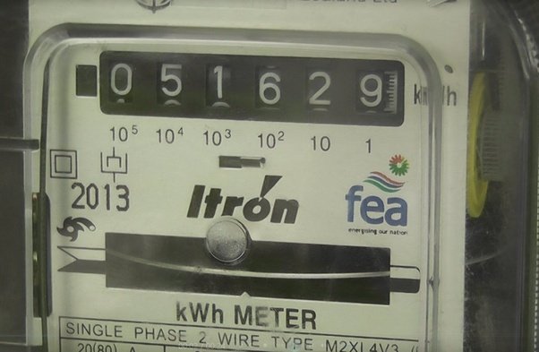 What is the usual kilowatthour meter multiplier factor to give a
