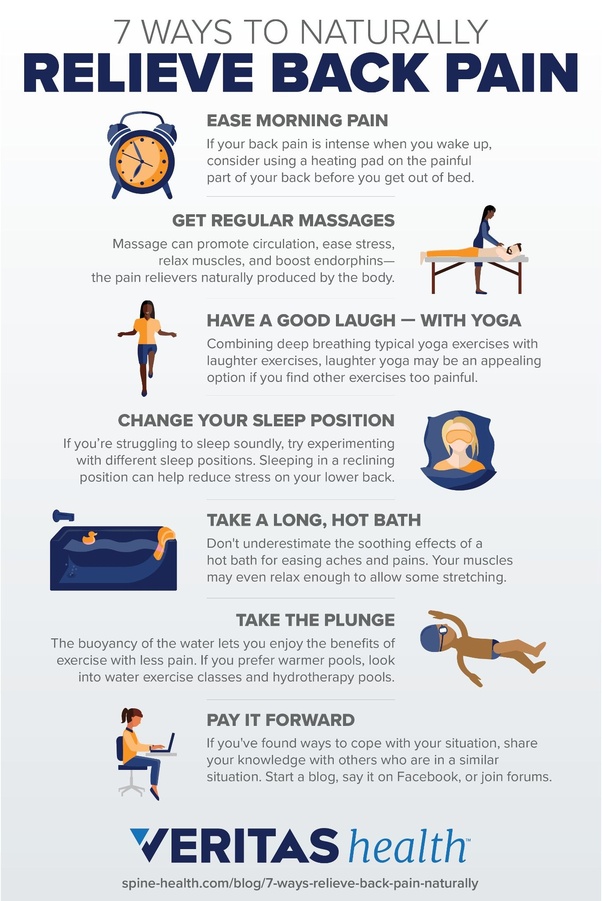 Why do I feel my heartbeat in my lower back? Quora