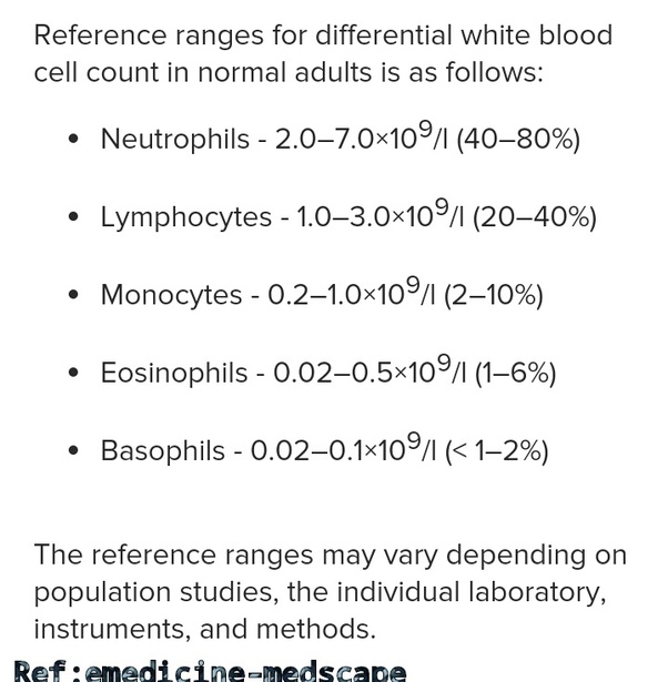 What Is The Normal Range Of Eosinophils In Blood