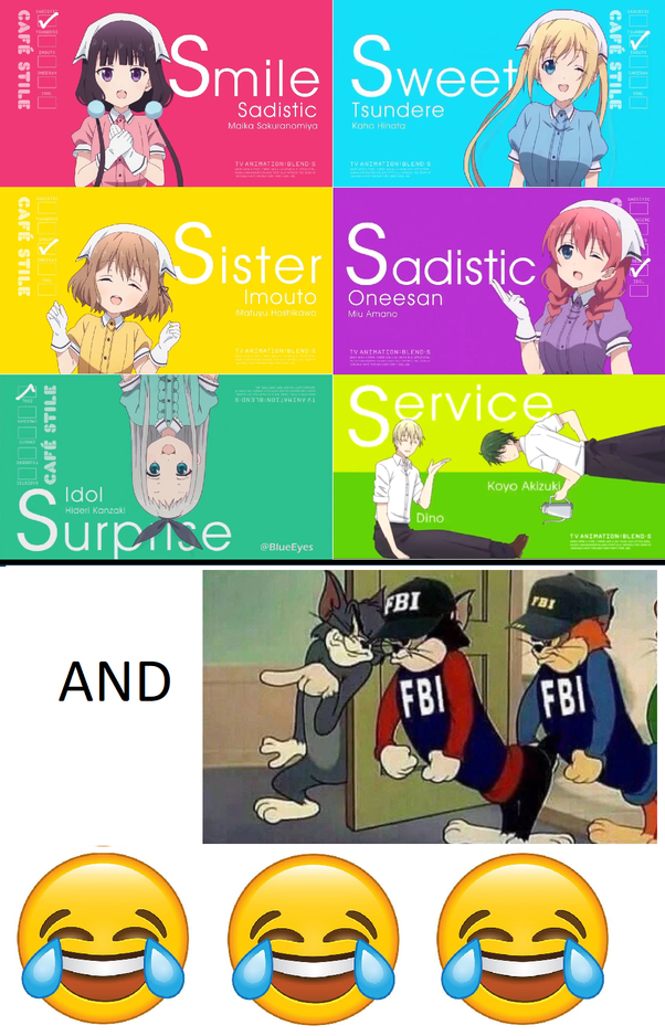 What are the best anime related memes? Quora