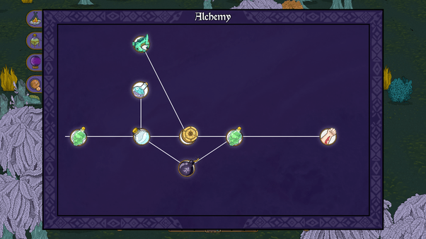 How are crafting systems developed for RPGs? Quora