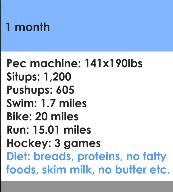 Is it possible for me to lose 12 kilograms in 7 weeks? Quora