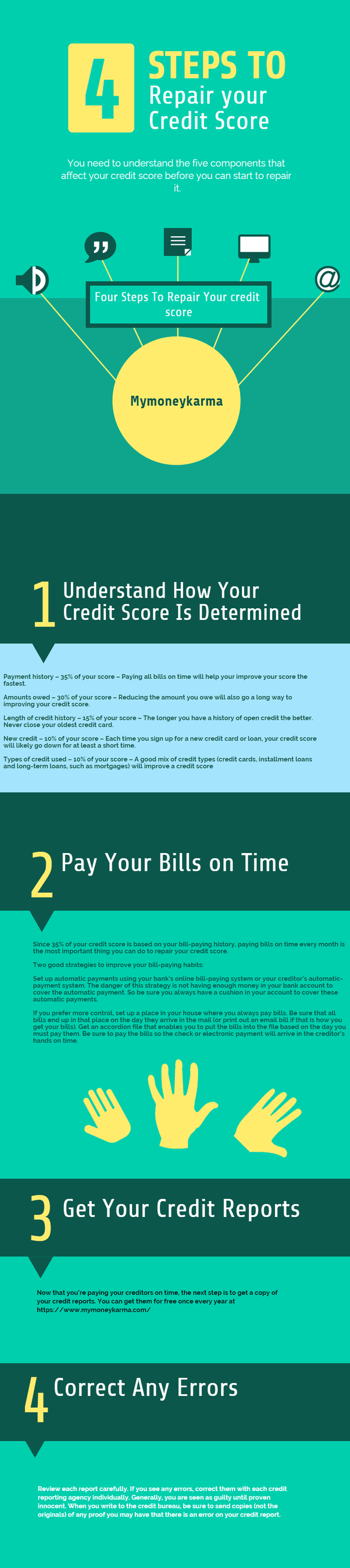 What are the different ways to improve the CIBIL score of an individual