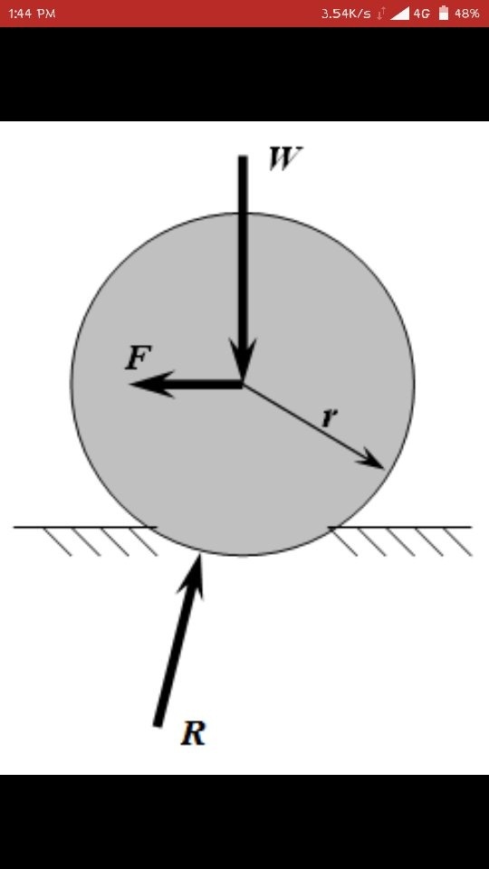 What is rolling friction, and how does it work? Quora