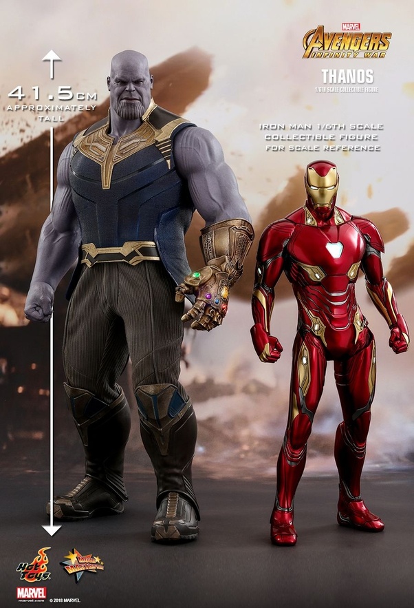 What is Thanos’ height in inches? Quora