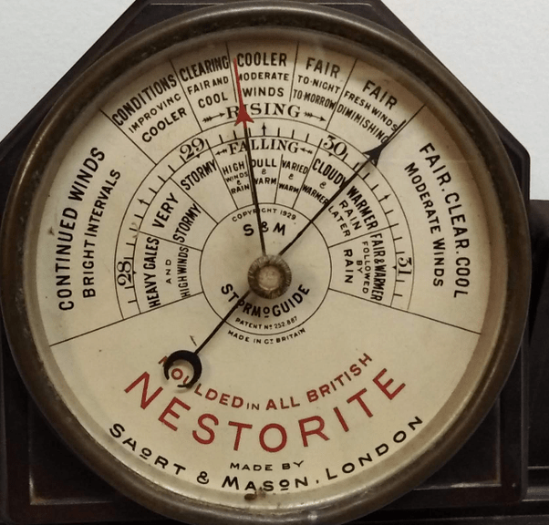 What does the rapidly falling barometric pressure indicate? Quora
