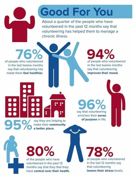 What are the physical benefits of an exercise bike? Quora