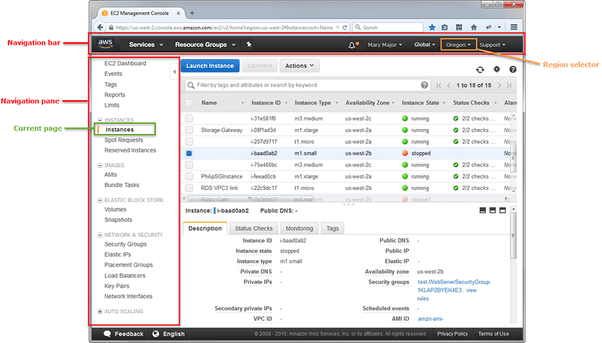 What is AWS Management Console? Quora
