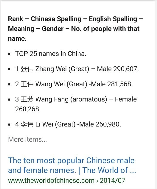 Is there a list of common Chinese given names, like how we