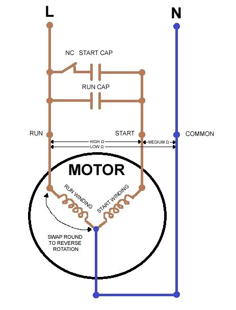 Does A 2 Phase Motor Exist? If Yes, What Is The Working Principle? - Quora