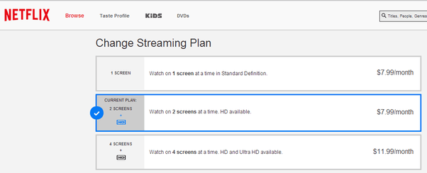 How much does Netflix cost a month? Quora