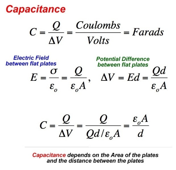 What will happen to the capacitance if one plate is halved and the