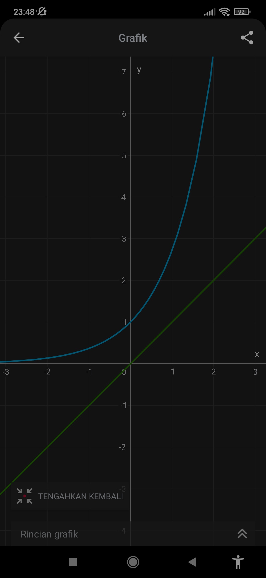 Apakah jarak terdekat antara dua titik selalu garis lurus? - Quora