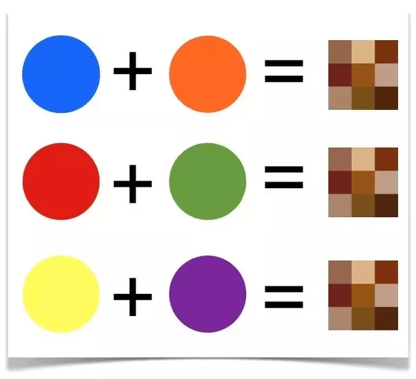 What Does Black And Brown Make