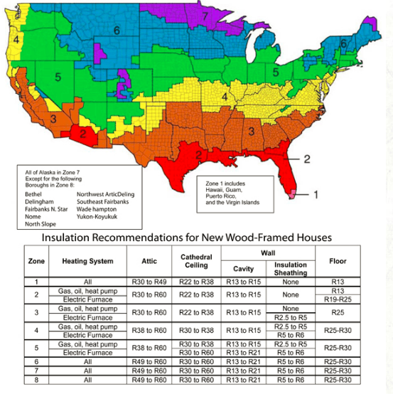 What is standard residential wall thickness? Quora