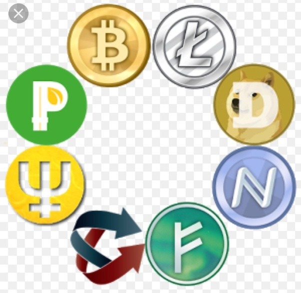 What is digital currencies? Quora