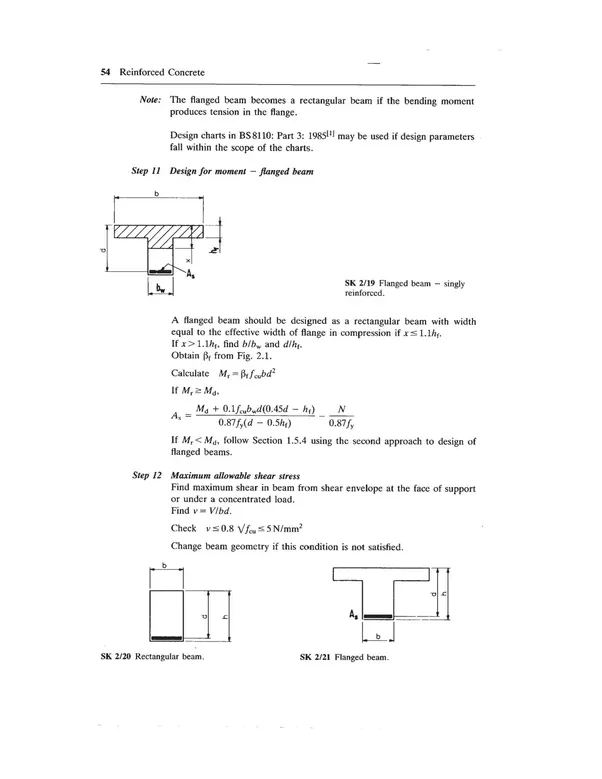 What are the steps for designing a Continuous beam? Quora