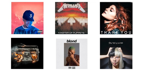 Why does Alexa (Amazon Echo) use Bing? Quora