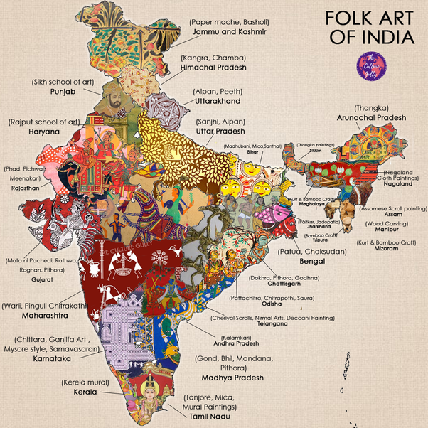 What are the different forms of Indian textile folk art? Quora