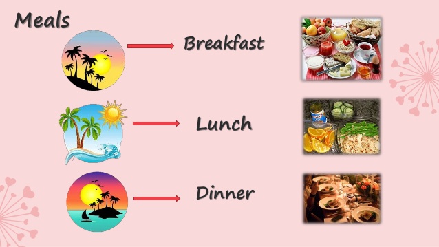 Apa perbedaan antara &lsquo;breakfast, lunch, brunch, dinner dan meal&rsquo;? - Quora