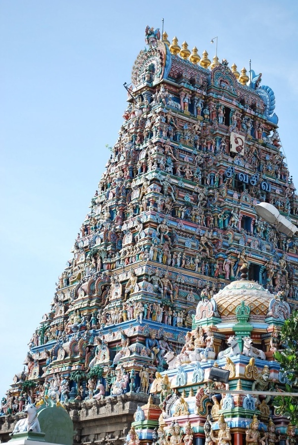 Excluding Rajasthan and Goa, what is the best place to visit in India