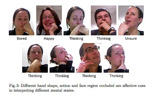 Why do people touch their mouths when they are thinking or nervous? Quora