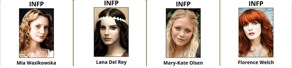 Which female MBTI personality type is the hottest? Quora