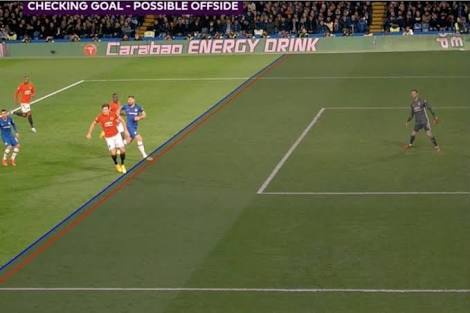 Apakah VAR menghilangkan drama dalam sepak bola? - Quora