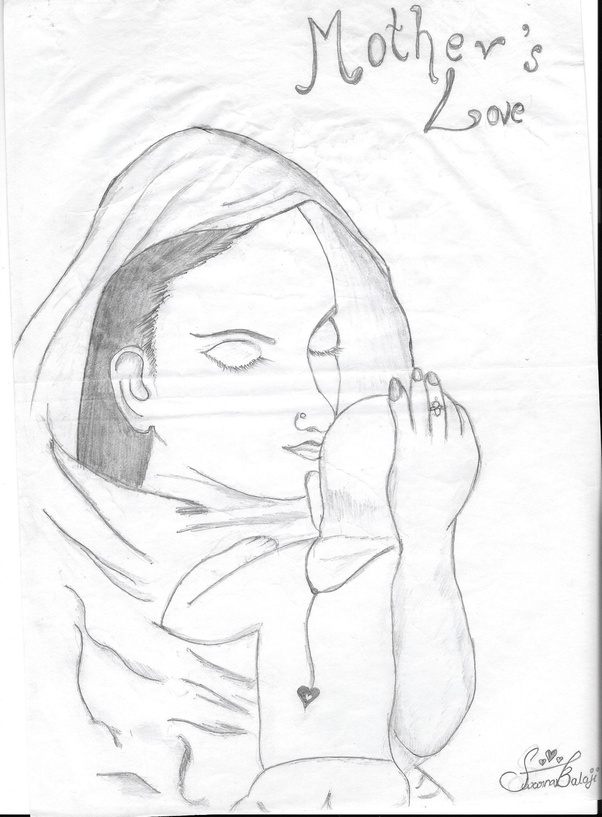 How to improve sketching skill Quora