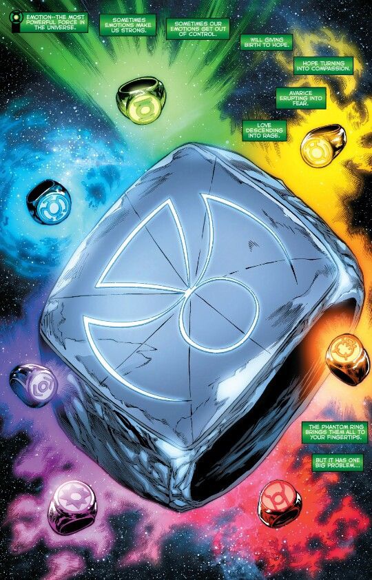 Would you rather have the Infinity Gems or all the Lantern Rings? Quora