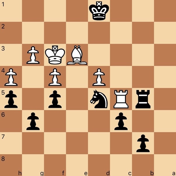 Is it harder to beat a bad chess player? Quora