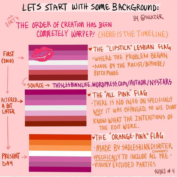 Are there any meanings behind LGBT+ flags? Who picks those colors and