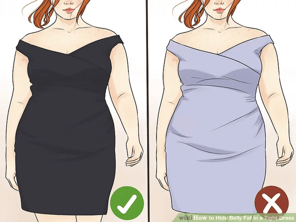 How to dress if fat. What Types Of Dresses Look Good On Overweight People Quora