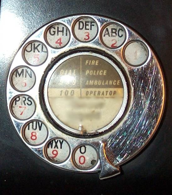 How Do You Dial Letters On A Phone Keypad