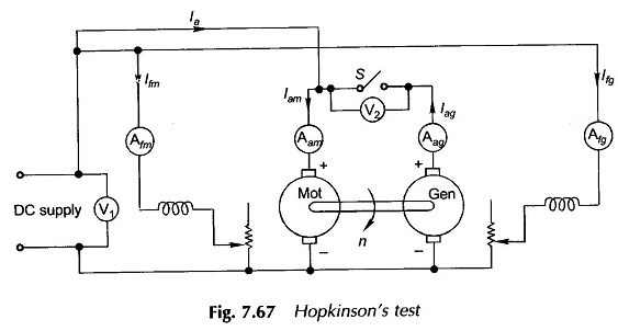 Are lab sessions in electrical engineering hard? Quora