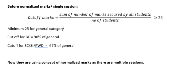 What is the process to calculate cutoff marks in the GATE exam? Quora