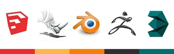 Which are the mostused 3D software, and what are the common file