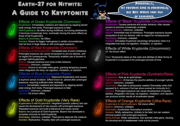 Kryptonite DC Database Fandom