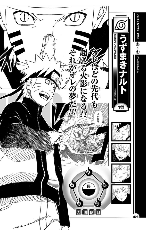 What is Naruto's nature type (chakra nature)? Quora