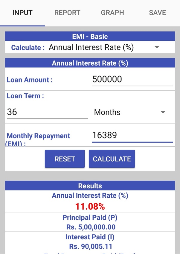 How to calculate effective rate of interest if I take a loan of Rs. 5