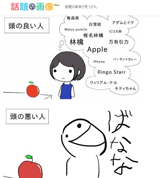 あたまのわるいひと」は誰のもの？ 元ネタ主の苦言ツイートから議論展開 ｜ ガジェット通信 Getnews 毎日長時間勉強してるのに偏差値が上がらない人と、毎日少ししか勉強してないのに偏差値が上がる人の違いはなんですか？ - Quora