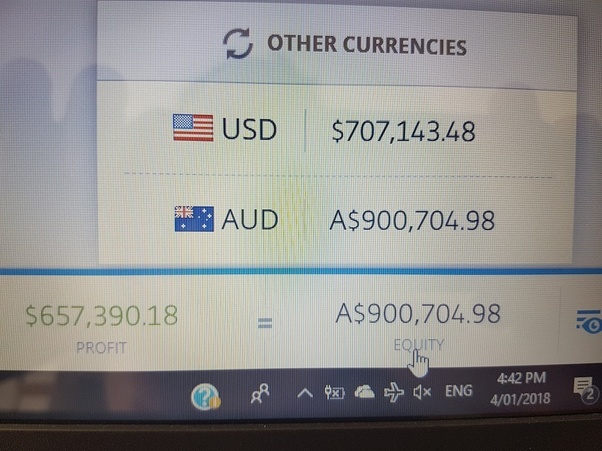 Does anyone know anyone who lost money in cryptotrading? Quora
