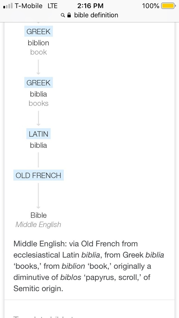 What does the Bible really stand for? Quora