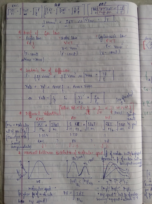 How should we make notes for physics? Quora